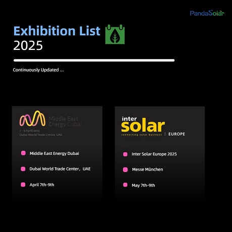 Exposição Mundial | Lista de Exposições PandaSolar 2025 （1）